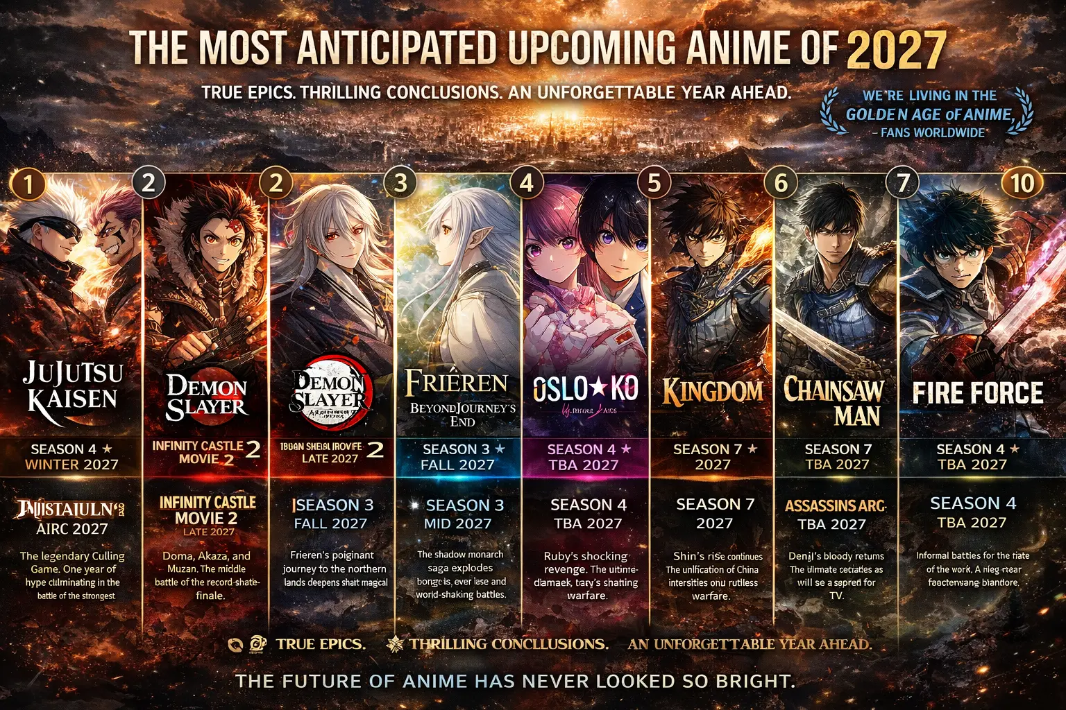 Upcoming anime 2027 lineup featuring Jujutsu Kaisen Season 4 Solo Leveling Season 3 Demon Slayer Infinity Castle movie and more