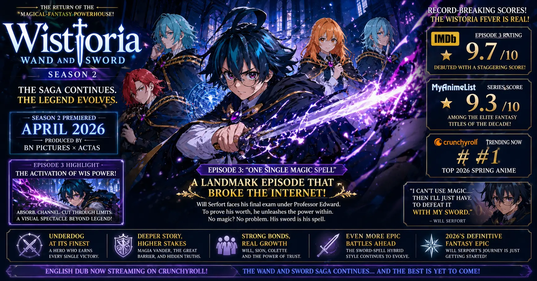 Wistoria Season 2 Episode 3 Will Serfort using sword infused magic in intense battle scene glowing with energy