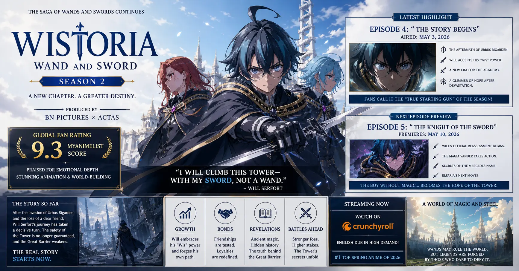 Wistoria Season 2 Episode 4 Will Serfort standing in ruined city with glowing sword energy symbolizing new beginning